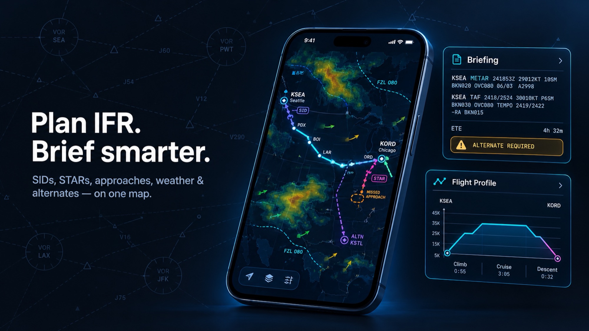 IFR Navigation Planner route map with briefing and flight profile