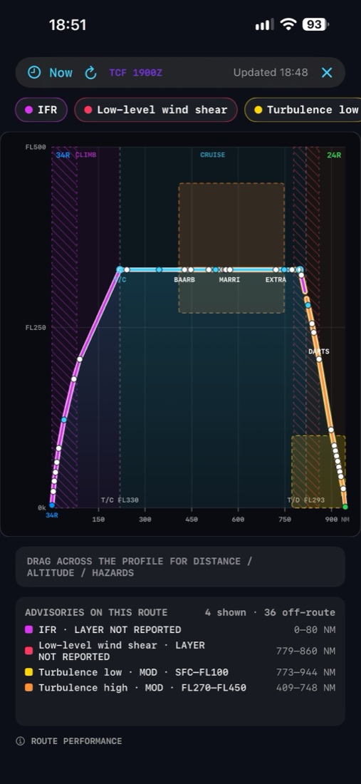 Flight profile screen