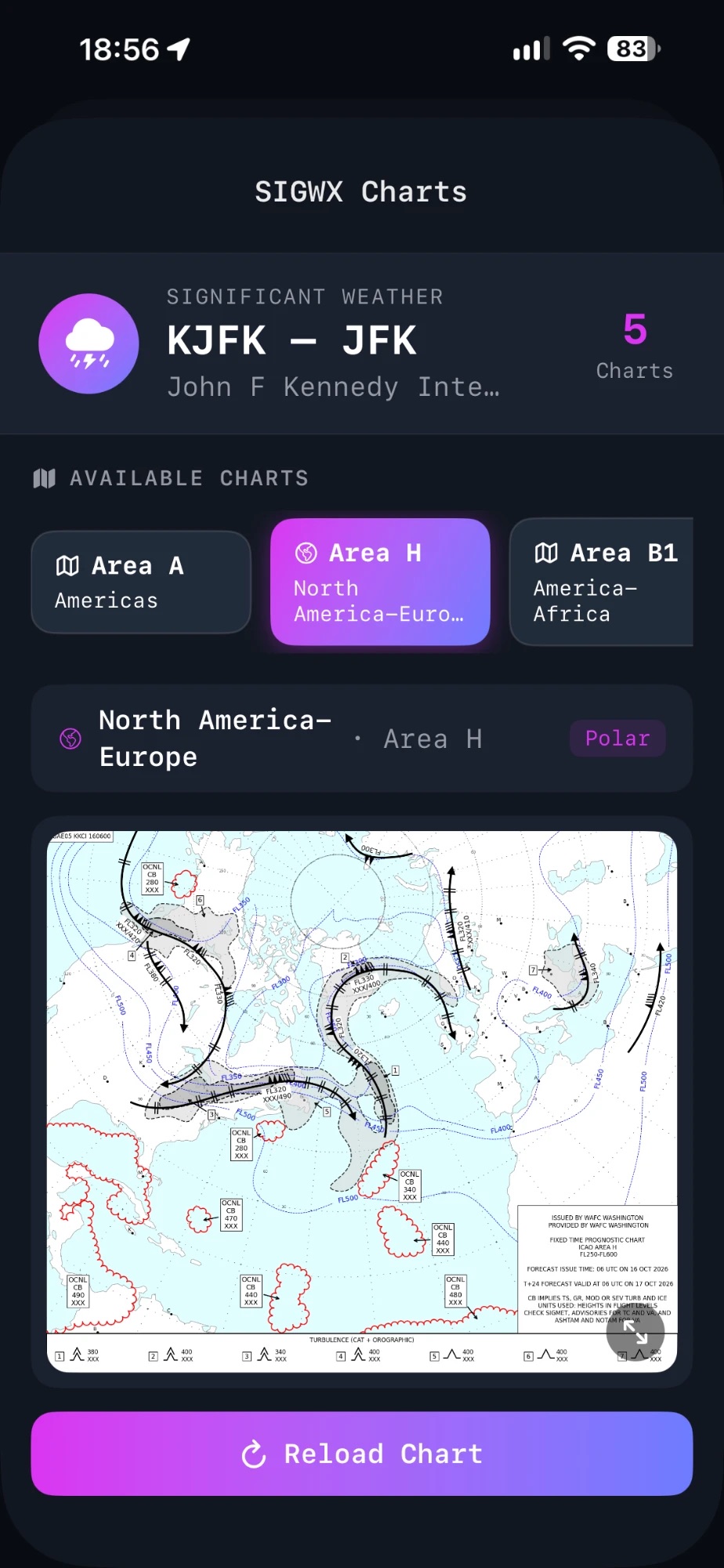 SigWx charts screen